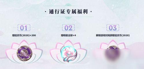 灵魂莲华爆料时间表最新,揭秘游戏新篇章的精彩预告 第2张 灵魂莲华爆料时间表最新,揭秘游戏新篇章的精彩预告 第2张